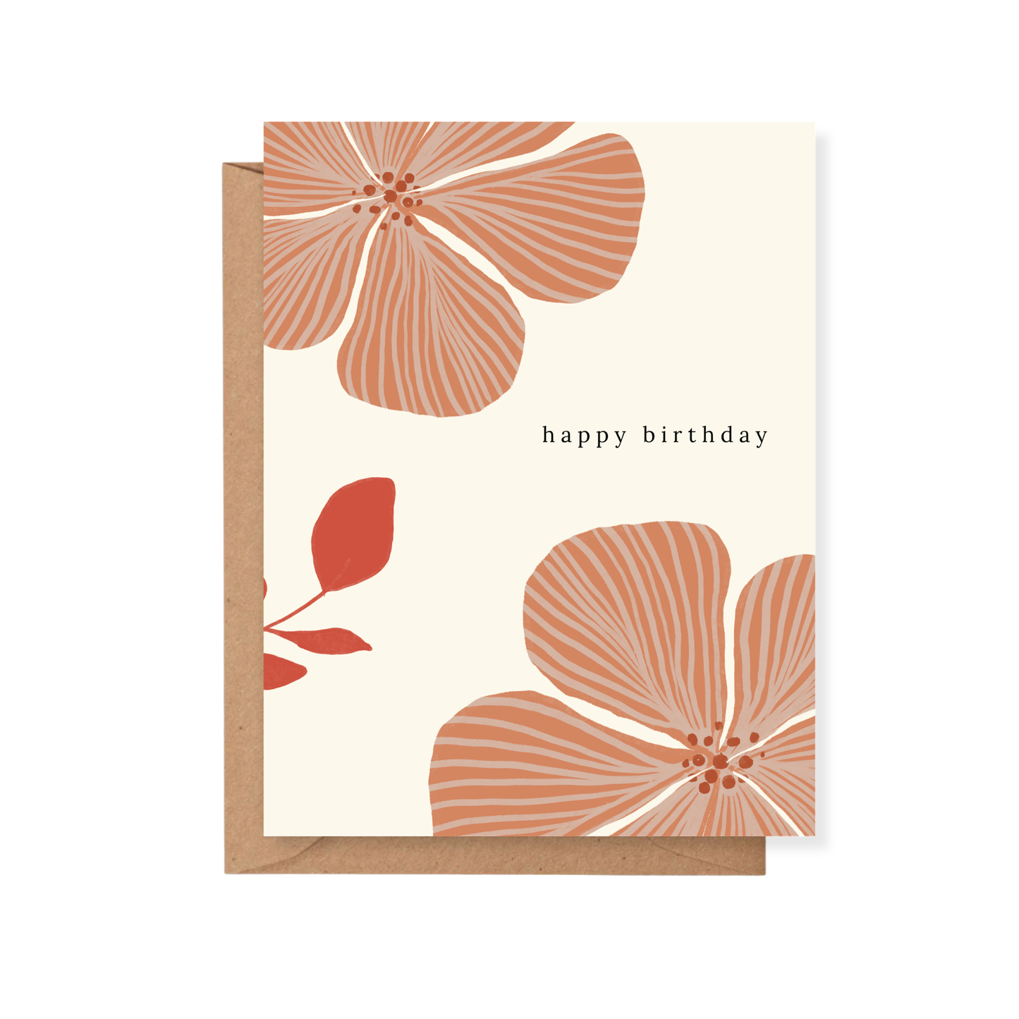 Greeting card with floral design and 'happy birthday' text on a white background
